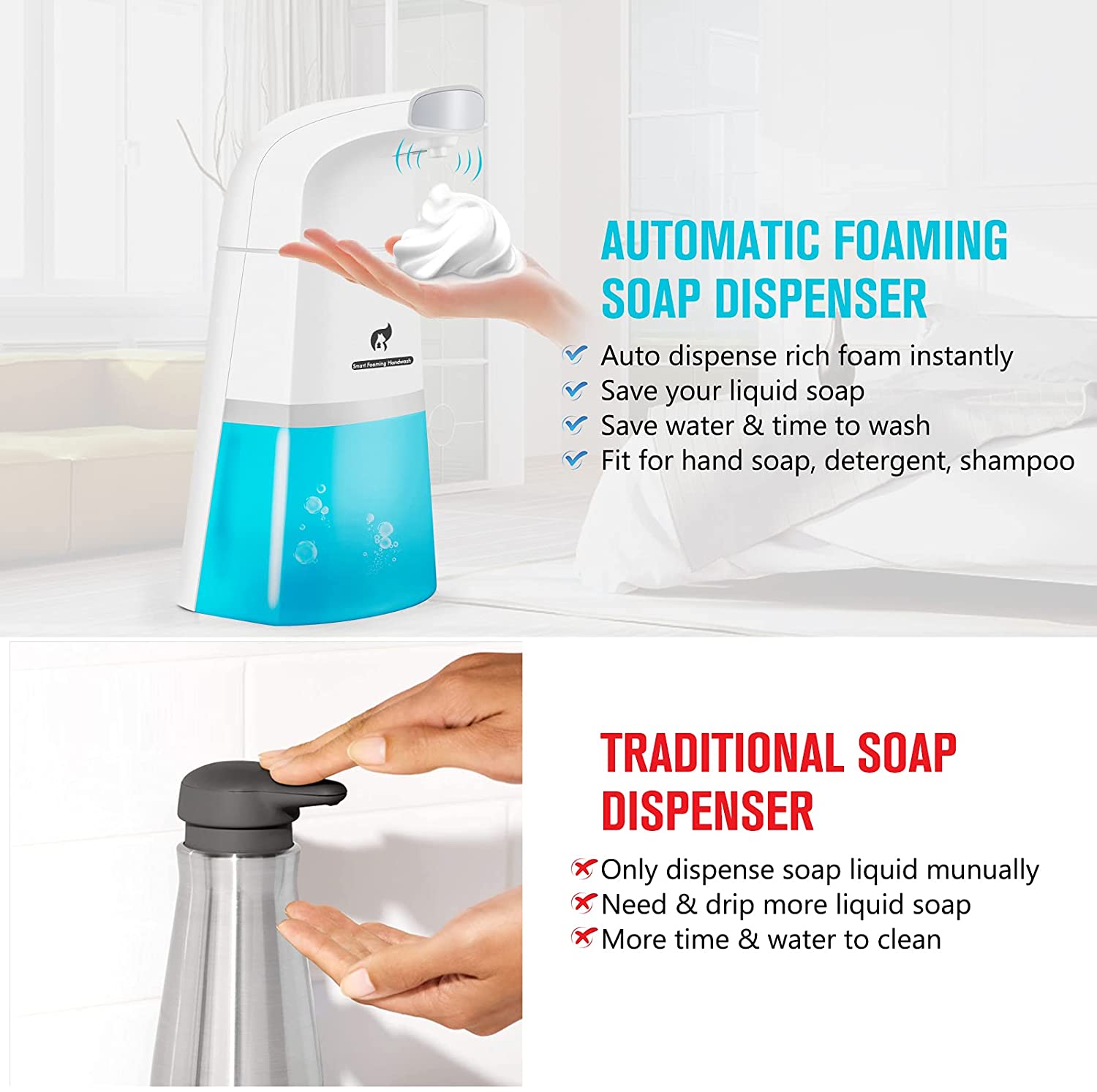 Tucolax Automatic Touchless Foaming Soap Dispenser