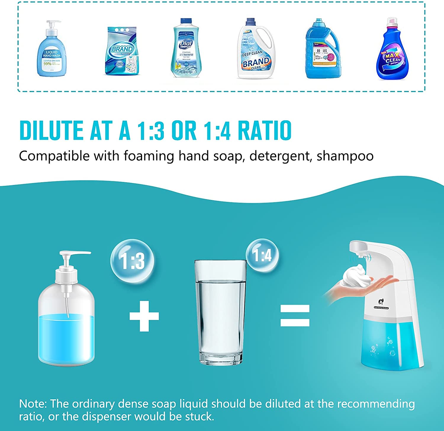 Tucolax Automatic Touchless Foaming Soap Dispenser